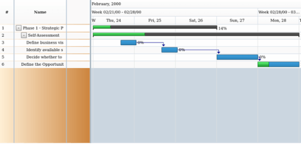 anychart.core.ui.DataGrid.backgroundFill set asArray created by AnyChart Team