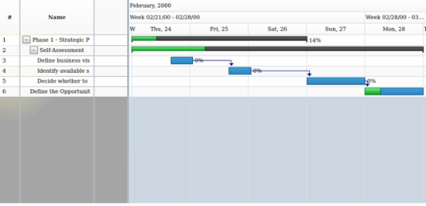anychart.core.ui.DataGrid.backgroundFill set asRadial created by AnyChart Team