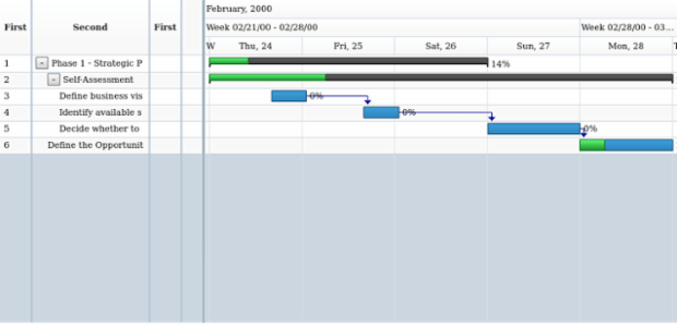 anychart.core.ui.DataGrid.column set asIndex created by AnyChart Team