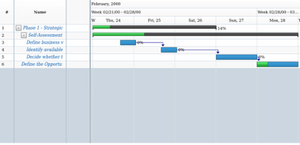 anychart.core.ui.DataGrid.Column.cellTextSettings set created by AnyChart Team