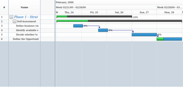 anychart.core.ui.DataGrid.Column.cellTextSettingsOverrider set created by AnyChart Team