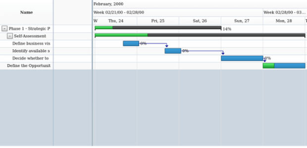 anychart.core.ui.DataGrid.Column.enabled set asBool created by AnyChart Team