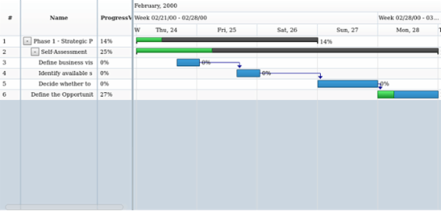 anychart.core.ui.DataGrid.Column.textFormatter created by AnyChart Team