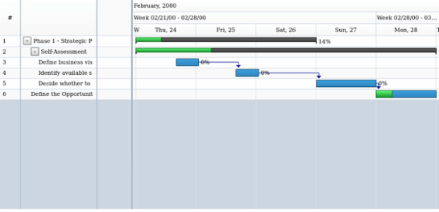 anychart.core.ui.DataGrid.Column.title set asDisable created by AnyChart Team