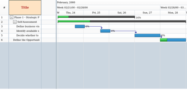 anychart.core.ui.DataGrid.Column.title set asObject created by AnyChart Team