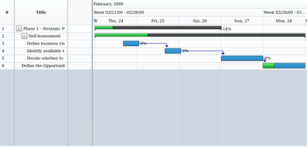 anychart.core.ui.DataGrid.Column.title set asString created by AnyChart Team