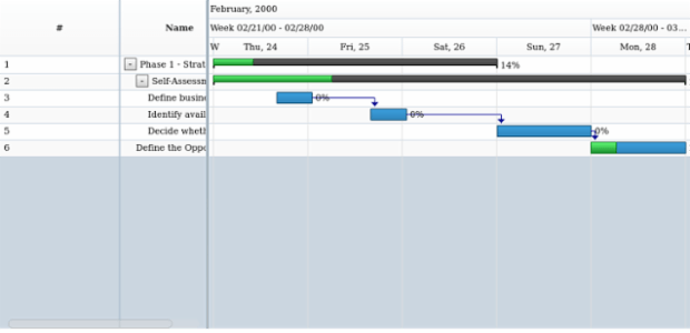 anychart.core.ui.DataGrid.Column.width set created by AnyChart Team