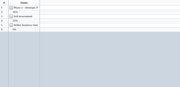 anychart.core.ui.DataGrid.draw created by AnyChart Team