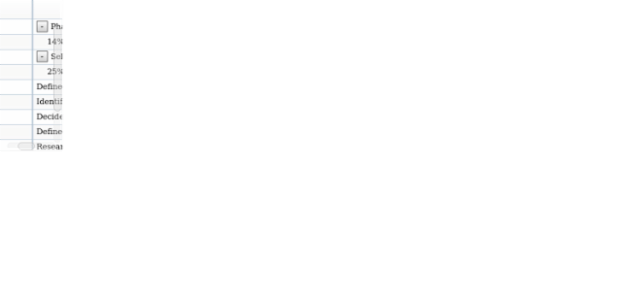 anychart.core.ui.DataGrid.horizontalOffset set created by AnyChart Team