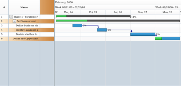 anychart.core.ui.DataGrid.rowEvenFill set asArray created by AnyChart Team