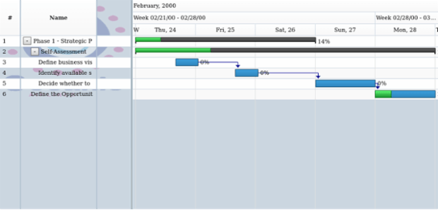anychart.core.ui.DataGrid.rowEvenFill set asImg created by AnyChart Team