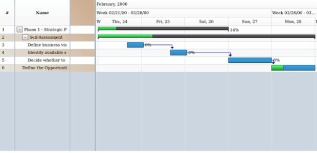 anychart.core.ui.DataGrid.rowEvenFill set asLinear created by AnyChart Team