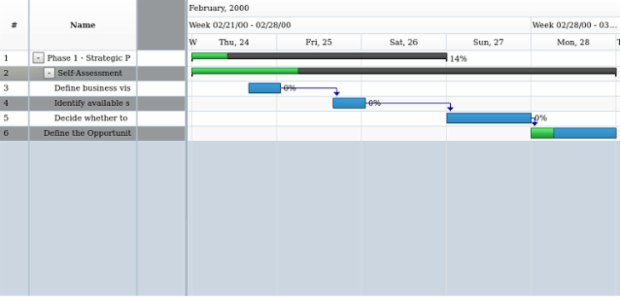 anychart.core.ui.DataGrid.rowEvenFill set asRadial created by AnyChart Team