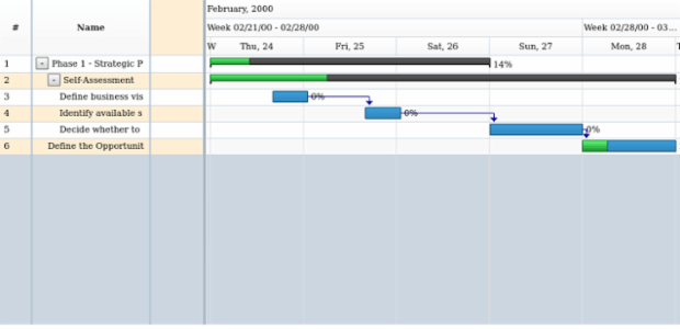 anychart.core.ui.DataGrid.rowEvenFill set asString created by AnyChart Team