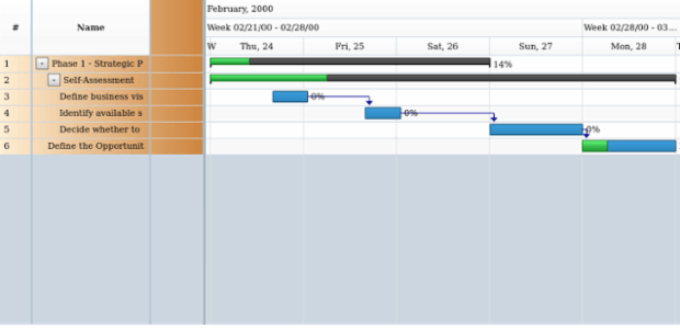 anychart.core.ui.DataGrid.rowFill set asArray created by AnyChart Team