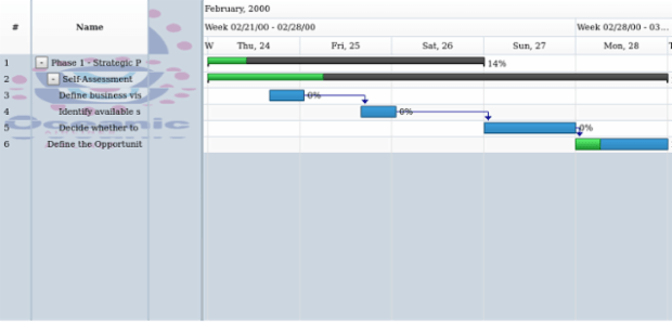 anychart.core.ui.DataGrid.rowFill set asImg created by AnyChart Team