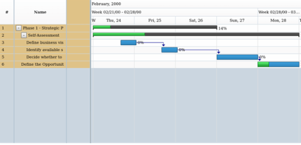 anychart.core.ui.DataGrid.rowFill set asOpacity created by AnyChart Team