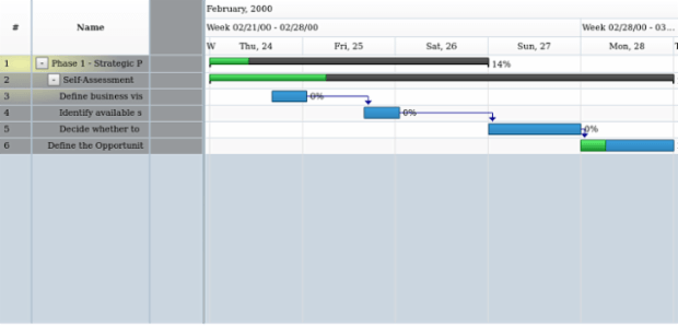 anychart.core.ui.DataGrid.rowFill set asRadial created by AnyChart Team