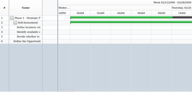 anychart.core.ui.DataGrid.rowHoverFill set asImg created by AnyChart Team