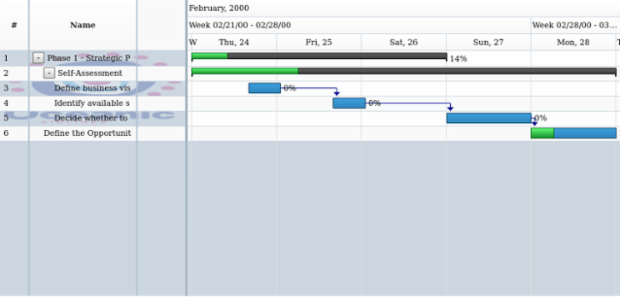 anychart.core.ui.DataGrid.rowOddFill set asImg created by AnyChart Team