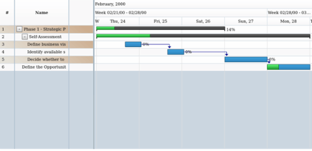 anychart.core.ui.DataGrid.rowOddFill set asLinear created by AnyChart Team