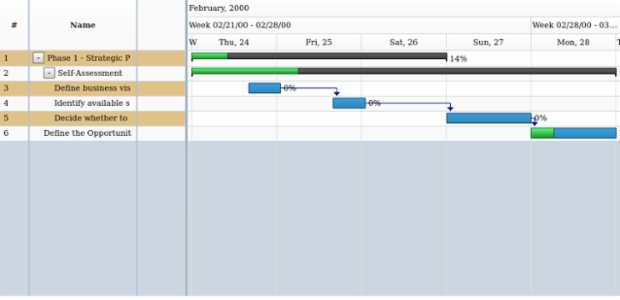 anychart.core.ui.DataGrid.rowOddFill set asOpacity created by AnyChart Team