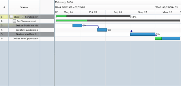 anychart.core.ui.DataGrid.rowOddFill set asRadial created by AnyChart Team