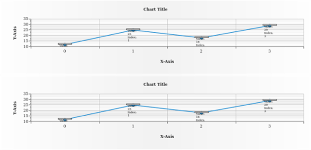 anychart.core.ui.LabelsFactory.adjustFontSize get created by AnyChart Team