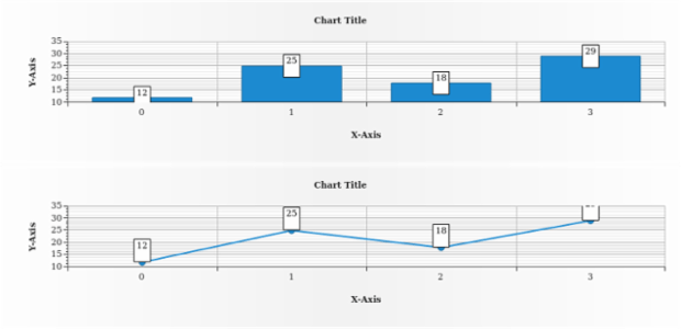 anychart.core.ui.LabelsFactory.height get created by AnyChart Team