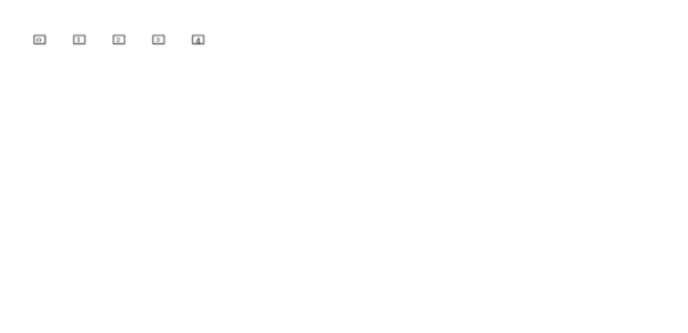 anychart.core.ui.LabelsFactory.Label.minFontSize get created by AnyChart Team