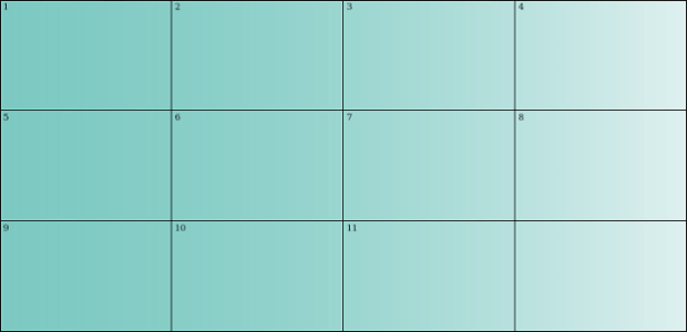 anychart.core.ui.Table.cellFill set asArray created by AnyChart Team
