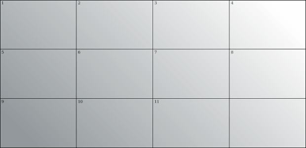 anychart.core.ui.Table.cellFill set asLinear created by AnyChart Team