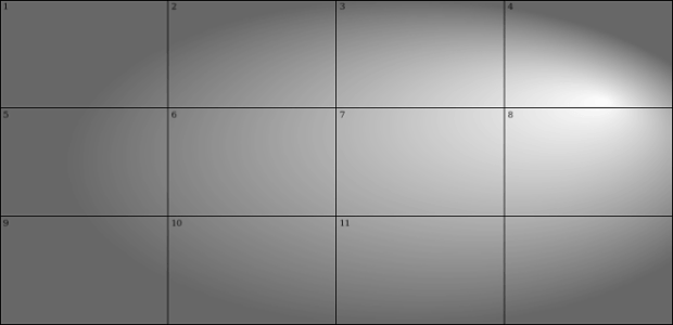 anychart.core.ui.Table.cellFill set asRadial created by AnyChart Team