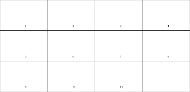 anychart.core.ui.Table.cellPadding set asSingle created by AnyChart Team