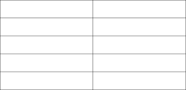 anychart.core.ui.Table.colsCount set created by AnyChart Team