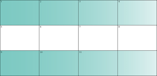 anychart.core.ui.Table.rowEvenFill set asArray created by AnyChart Team