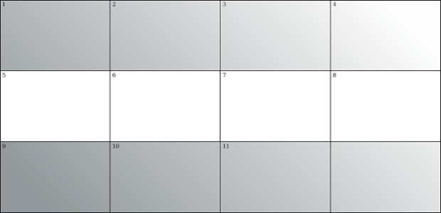 anychart.core.ui.Table.rowEvenFill set asLinear created by AnyChart Team