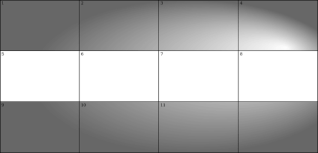 anychart.core.ui.Table.rowEvenFill set asRadial created by AnyChart Team