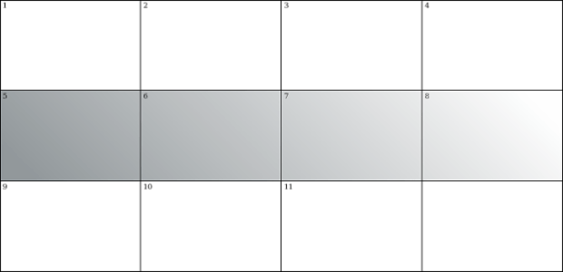 anychart.core.ui.Table.rowOddFill set asLinear created by AnyChart Team