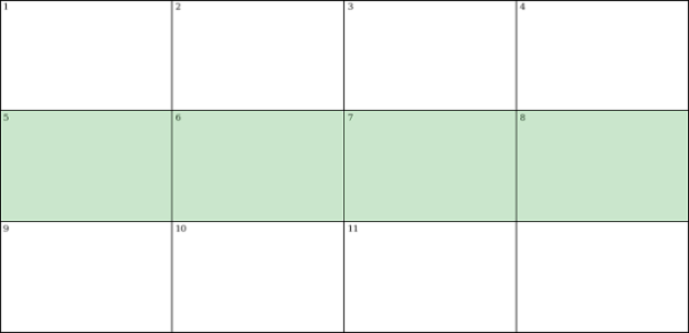 anychart.core.ui.Table.rowOddFill set asOpacity created by AnyChart Team