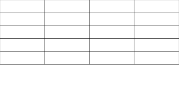 anychart.core.ui.Table.rowsMaxHeight set created by AnyChart Team
