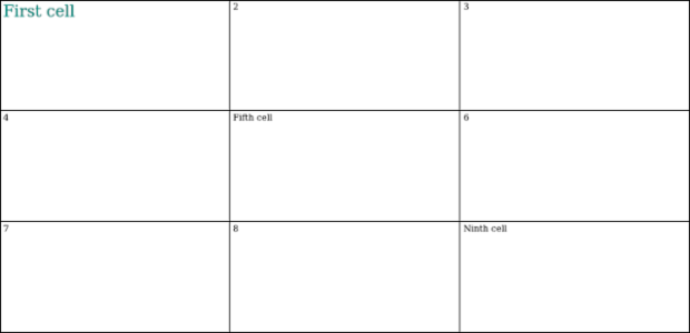 anychart.core.ui.table.Base.fontColor set created by AnyChart Team