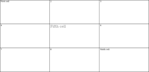 anychart.core.ui.table.Base.fontOpacity set created by AnyChart Team