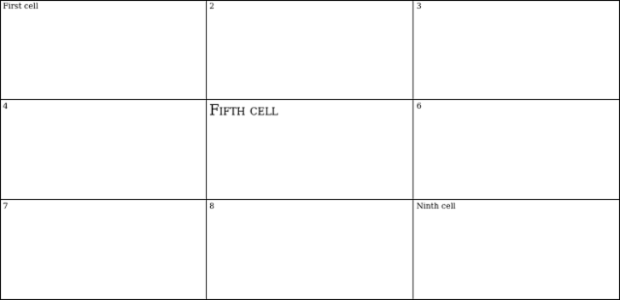 anychart.core.ui.table.Base.fontVariant set created by AnyChart Team