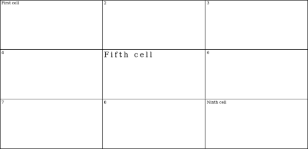 anychart.core.ui.table.Base.letterSpacing set created by AnyChart Team