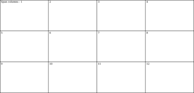 anychart.core.ui.table.Cell.colSpan get created by AnyChart Team