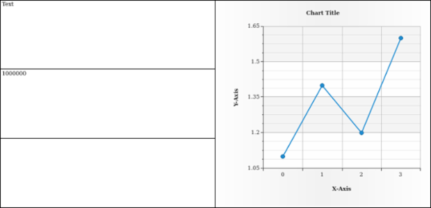 anychart.core.ui.Table.Cell.content created by AnyChart Team