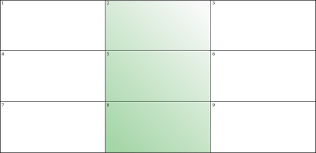 anychart.core.ui.table.Column.cellFill set asLinear created by AnyChart Team