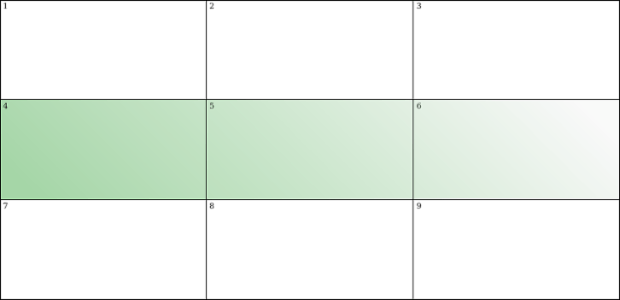 anychart.core.ui.table.Row.cellFill set asLinear created by AnyChart Team