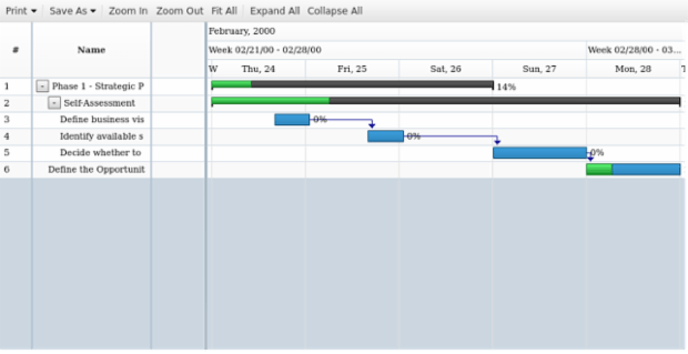 anychart.core.ui.toolbar.Toolbar.target set created by AnyChart Team